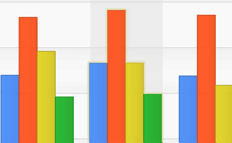 Data Point Options